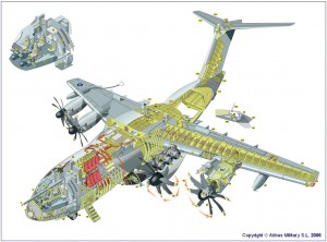 A400M cutaway