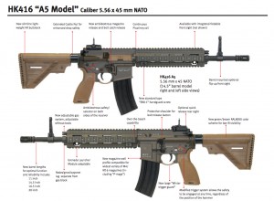 HK latest and greatest 416 A5.