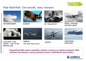The roles for the C295