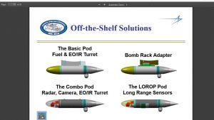 Lockheed Martin off the-shelf solutions for the Hercules podded capabilities.