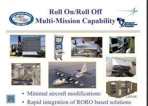 Roll On/Roll Off multi-mssion capability proposed by Lockheed Martin