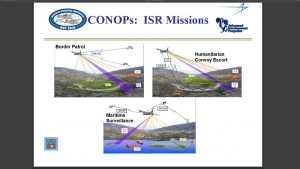 CONOPS for the Hercules ISR capabilities by Lockheed Martin