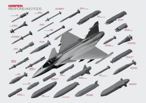 Gripen E possible weapons and sensors load.