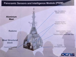A DCNS graphic explaining the PSIM module. DCNS.